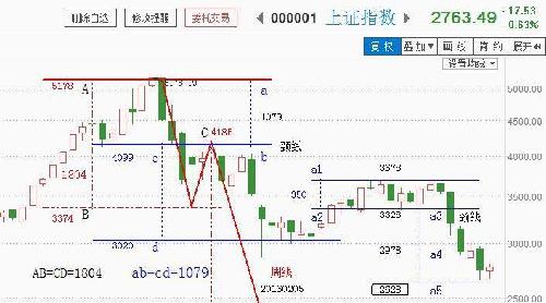 人口预测技术路线_中国 新荣 大同市新荣区人民政府门户网站(3)