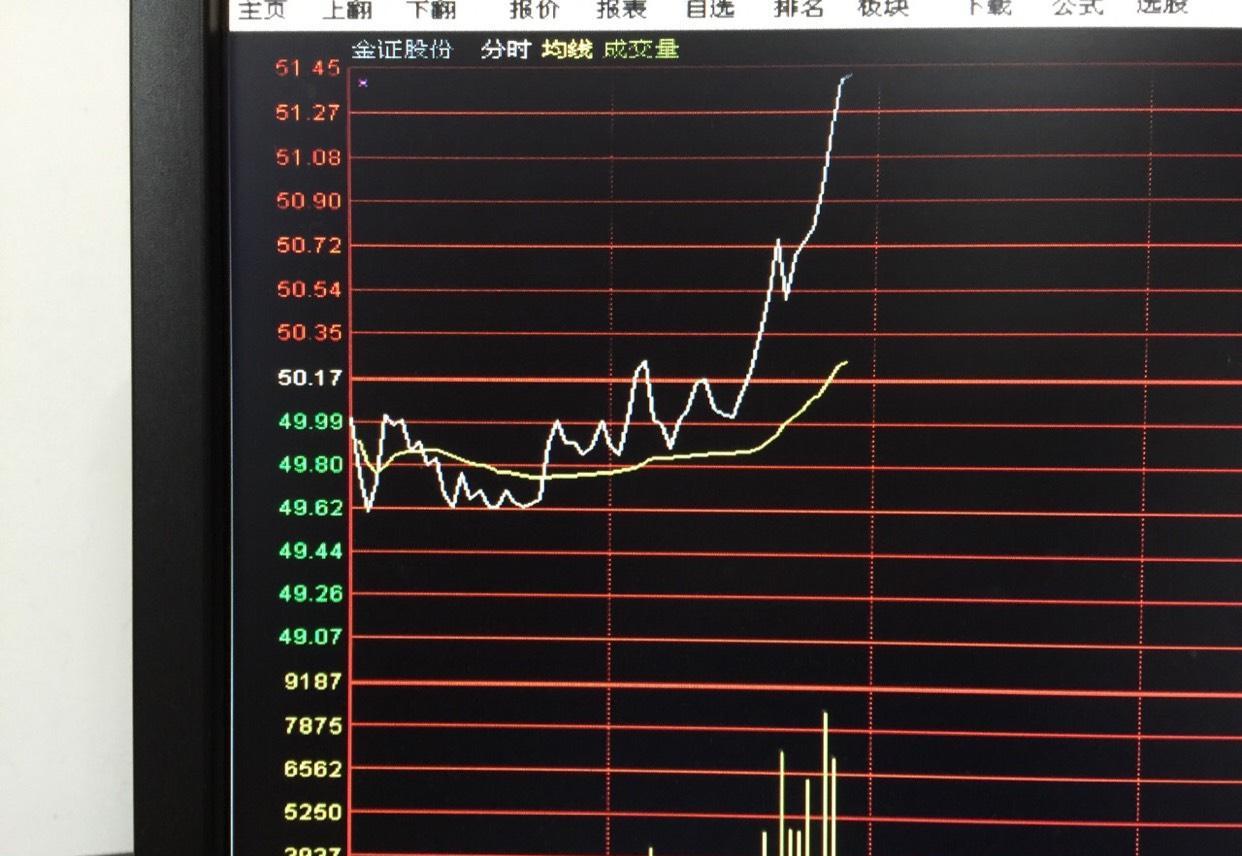 宝钢包装股吧(宝钢包装重组最新消息)