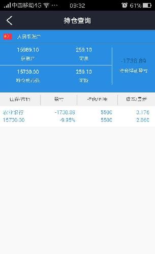 农行以往分红分多少,一年几次分红,像我这个能