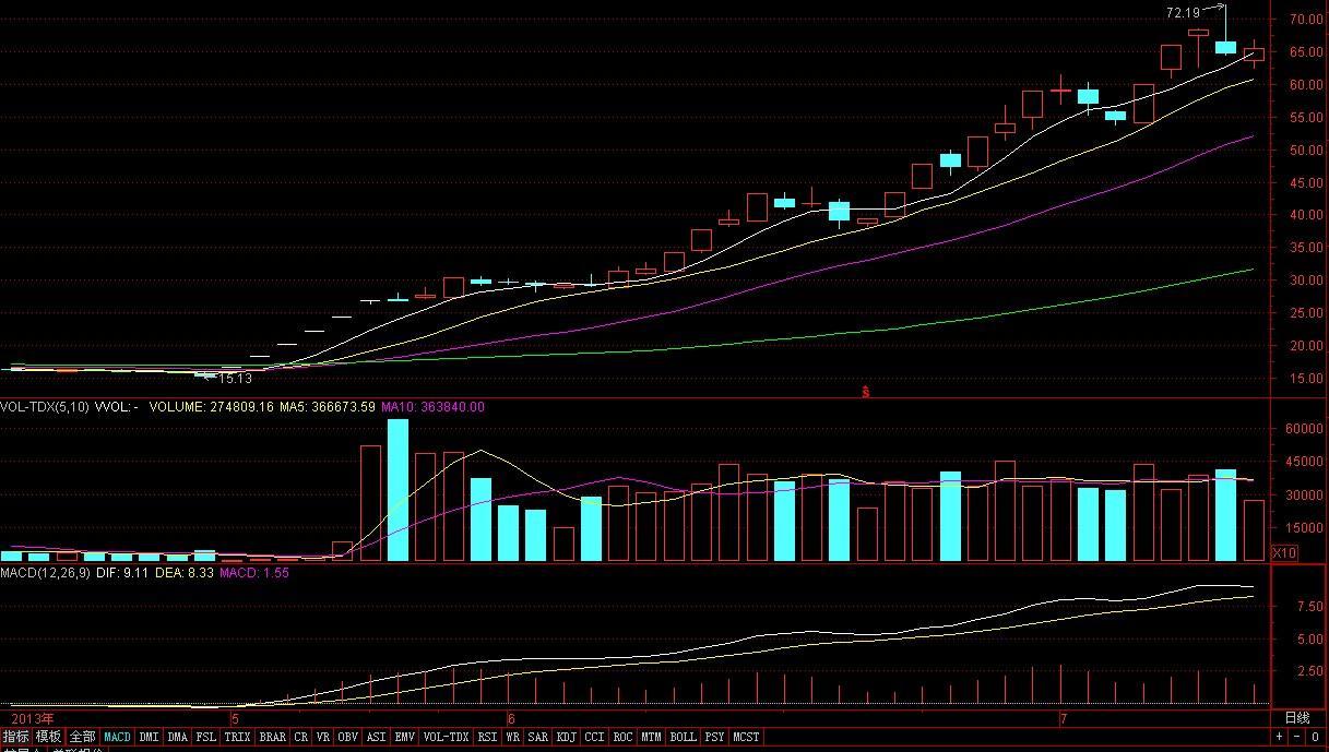 大东海a本月停牌重组《ab股合并》