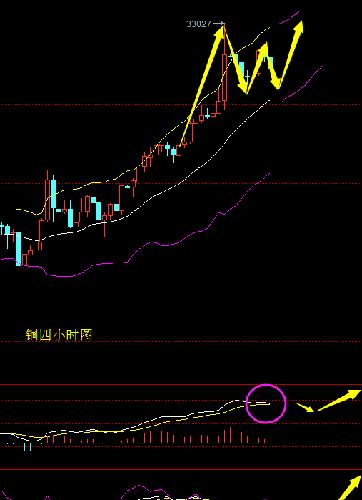 福州gdp修正后_福州gdp突破万亿图片(2)