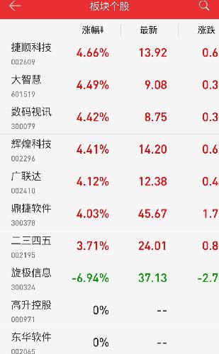 人口股贴吧_人口普查