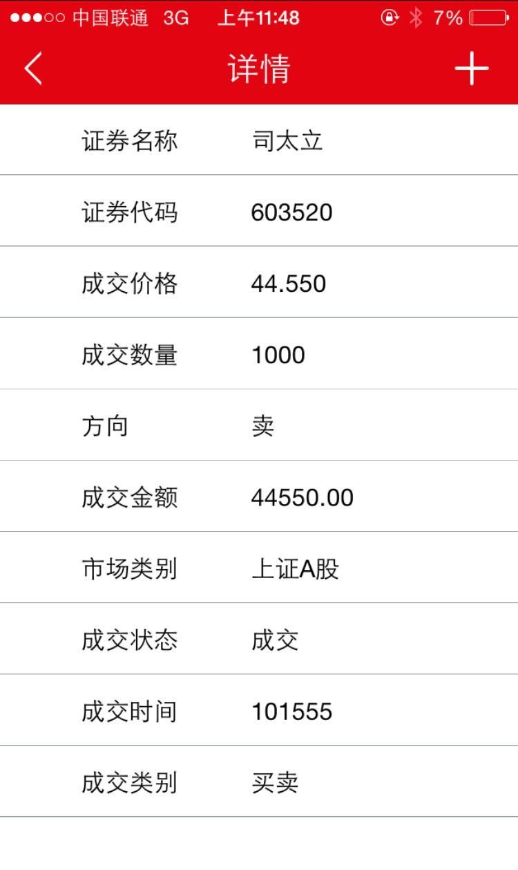 今早成功卖了中签的新股,卖出价格也_精艺股份(002295)股吧_东方财富