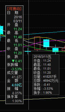 沙鋼股份(002075)股吧_東方財富網股吧