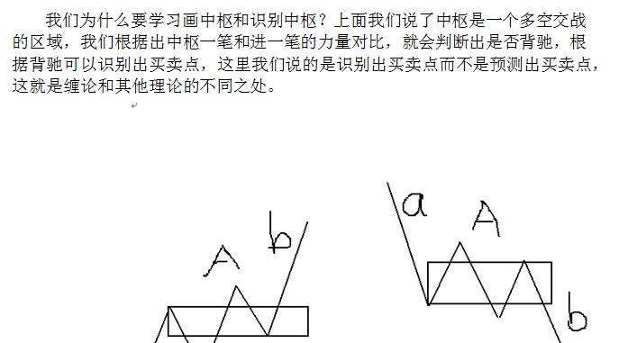 牧势花拳绣腿之六---中枢的定义和画法