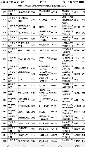 安姓的排名_安姓头像