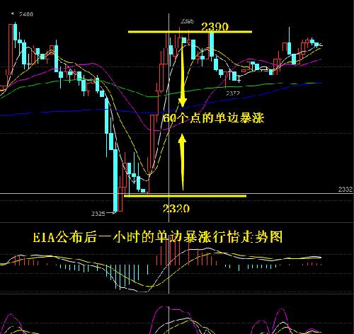 世界人口第70亿_世界人口70亿(3)