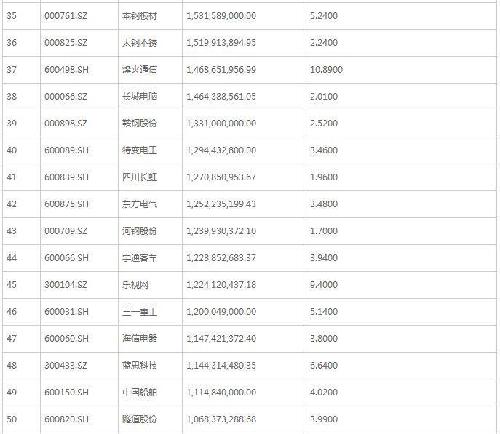 机电安装公司排名_机电安装(3)