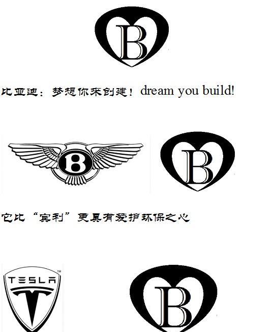 比亚迪新车标的设计理念2