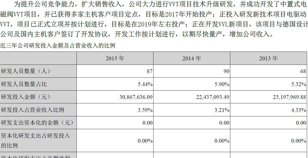 年報百大股票池深度研報之十八:富臨精工_富臨精工(300432)股吧_東方