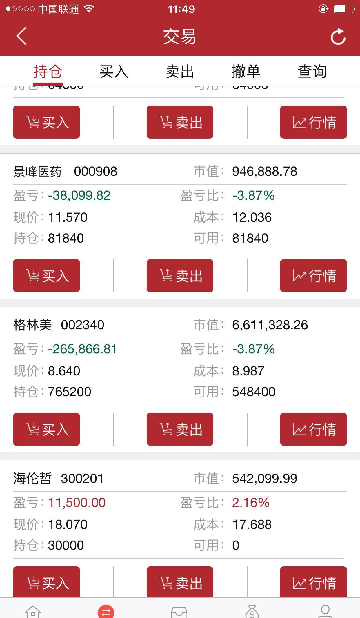 秀秀库存_格林美(002340)股吧_东方财富网股吧