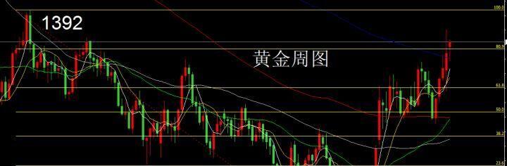 兆丰恒业贵金属(兆丰恒业黄金有限公司)