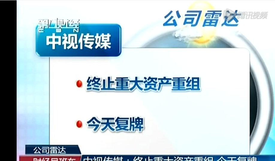 第一財經:中視傳媒終止重組今日復牌_中視傳媒(600088)股吧_東方財富