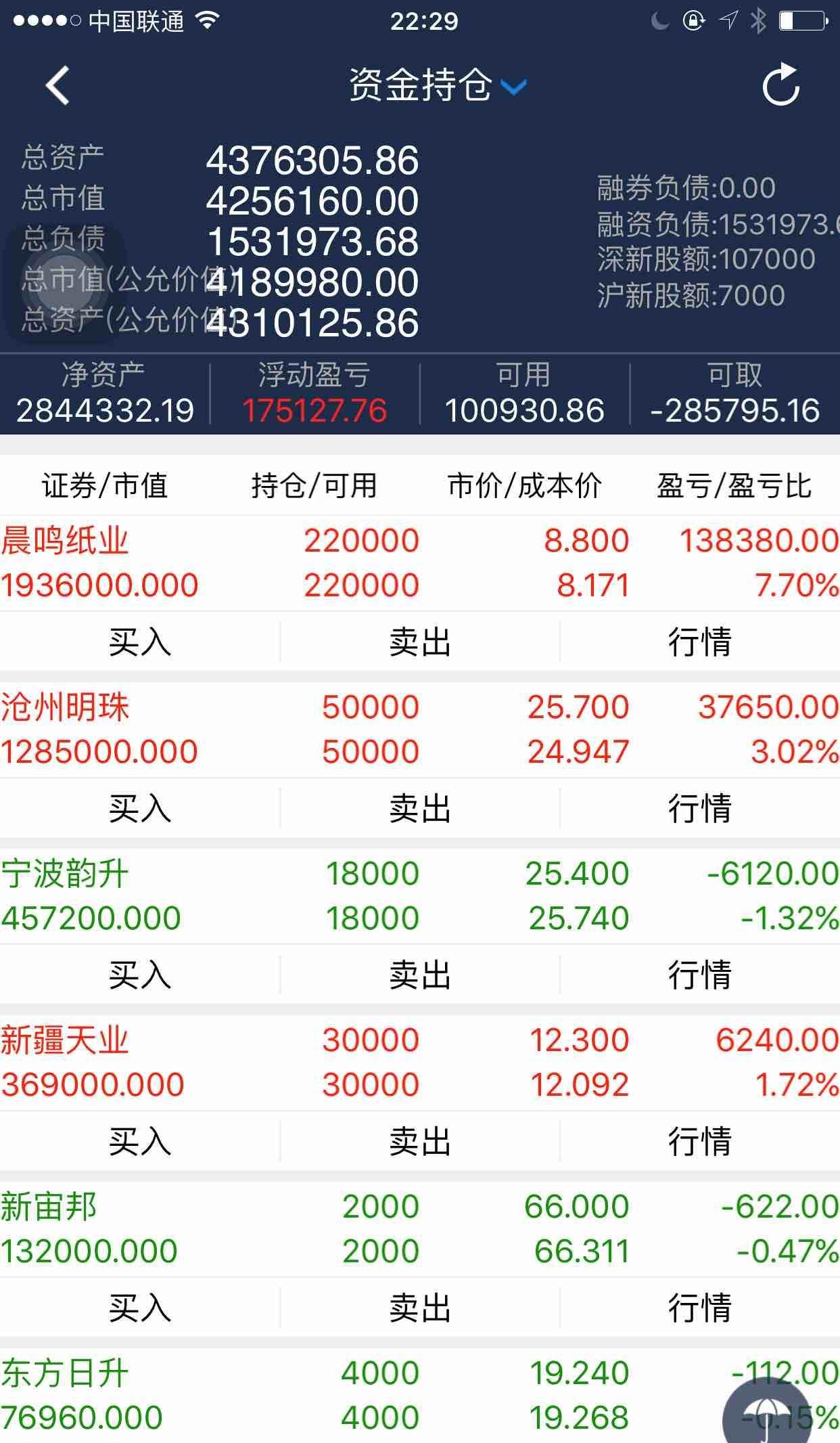 今晚收到分紅 算了下 屬於股票界良心.