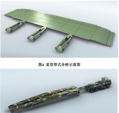 应急交通工程装备中的应急舟桥,应急机械化桥,应急铁路站台和应急路面
