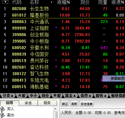 买定离手_长生退(002680)股吧_东方财富网股吧