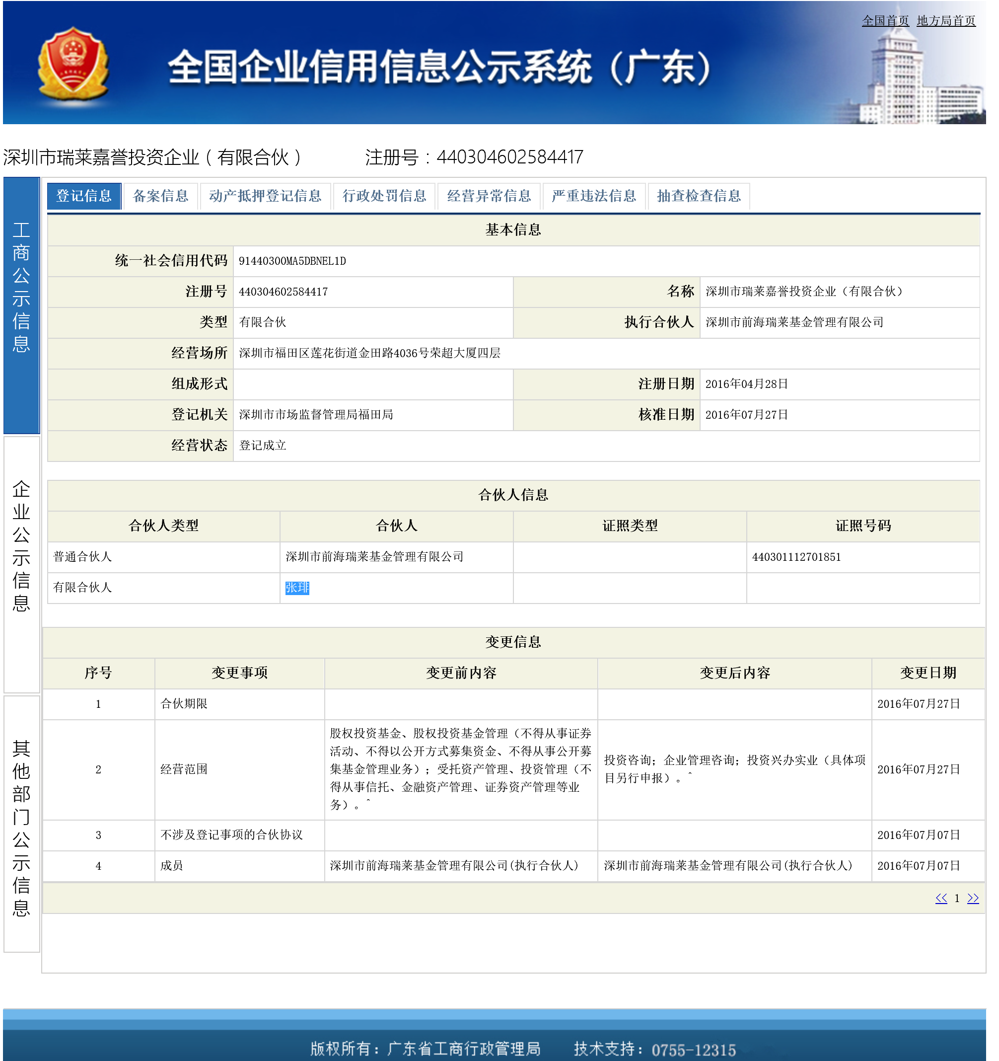 看图片_天下秀(600556)股吧_东方财富网股吧