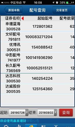 啥是中签 7F7260A33976D6E32C80CFDC554CA265.jpg