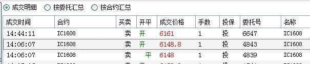 股指期貨交易記錄日誌20160804————東方財富網博客