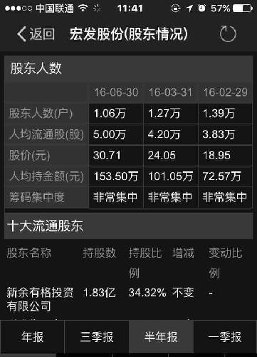 人均5万股_微信余额截图5万图片