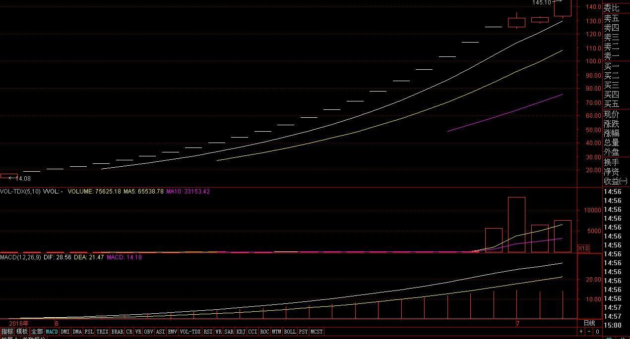 p2p终结者使用教程，p2p终结者真的有用吗