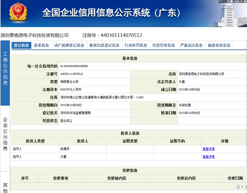 7年,共发帖12篇,还全在今年,10篇华微,2篇欣泰!