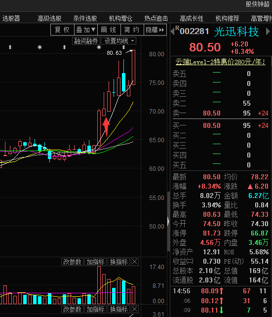 股侠钟超9月19日股市直播中