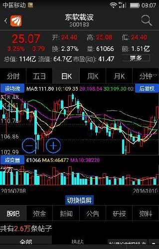 行业与东软载波相同,但鼎信是龙头,市场占有率