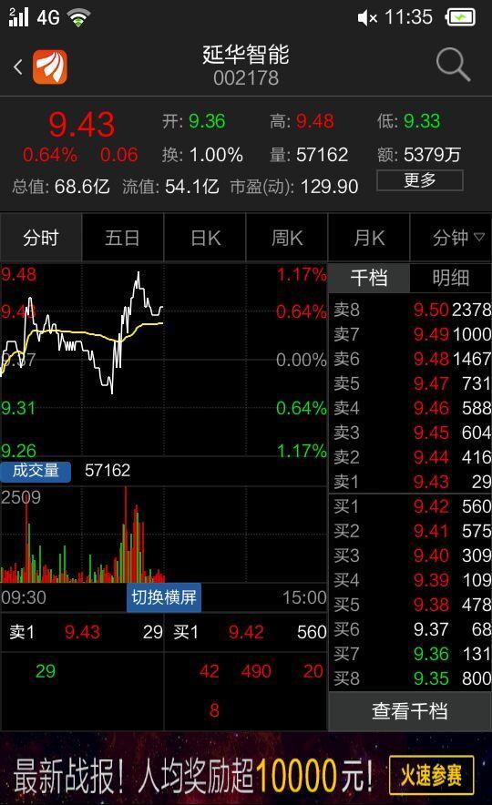 延华智能(002178)股吧_东方财富网股吧