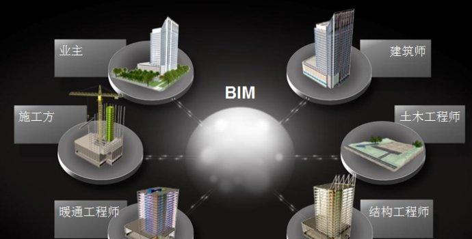 bim助力建築業邁入低碳科技時代