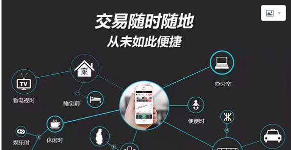 "微"时代来临,365云交易掌上微盘受热捧