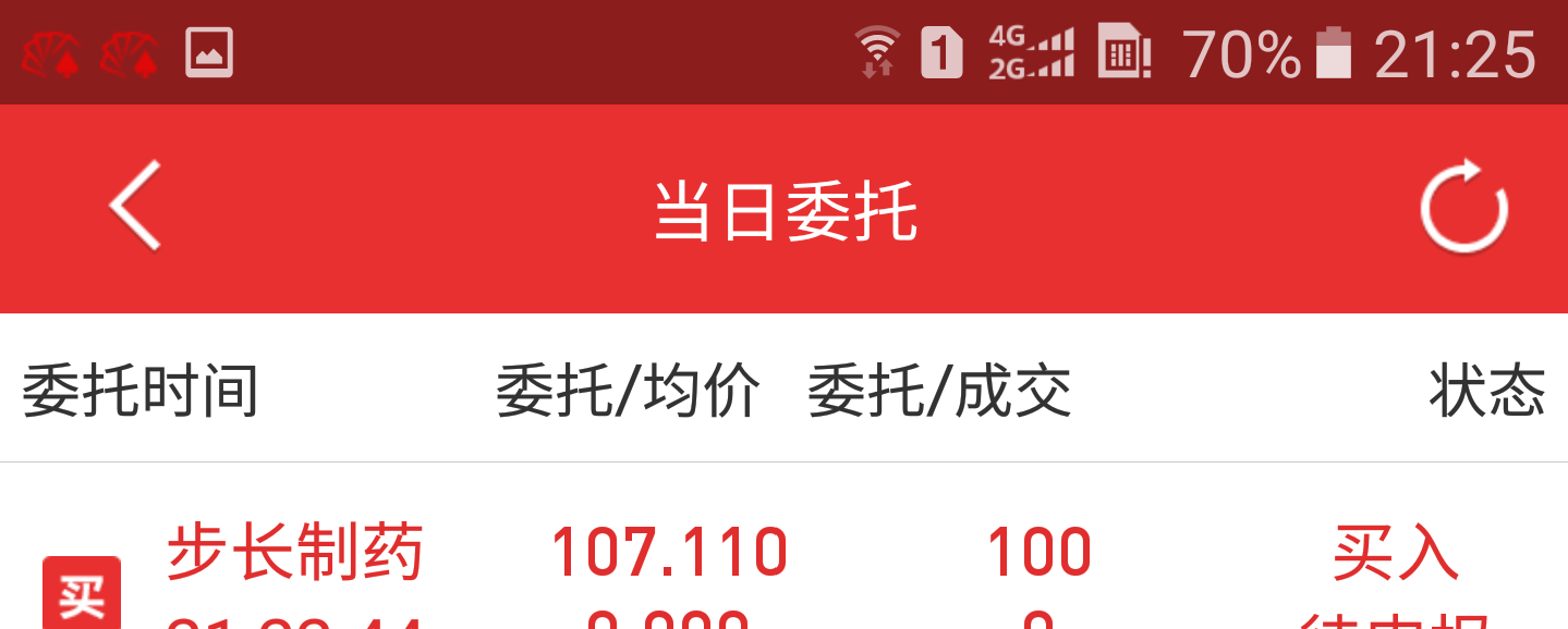 人人股虚拟币怎么买(人人持股的平台有哪些)