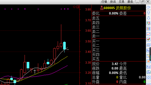 宝钢股份股吧(宝钢股份股吧东方财富)