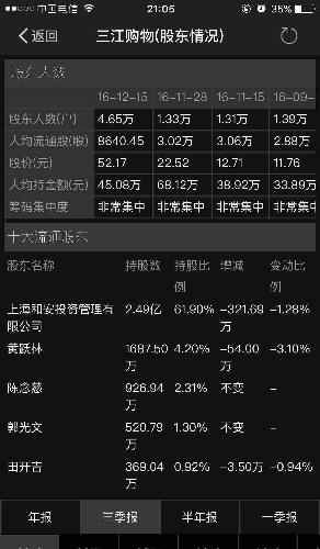 华为人均持股_华为员工持股协议(3)