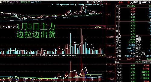 边拉货人口_裙边元贝冻货图片