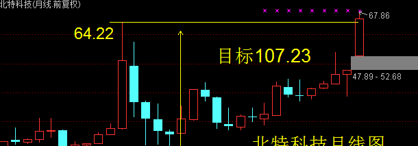 元力股份股票(300174元力股份股票)