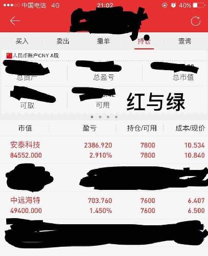 安泰科技持仓成本10.534元\/股,资金少只进了7