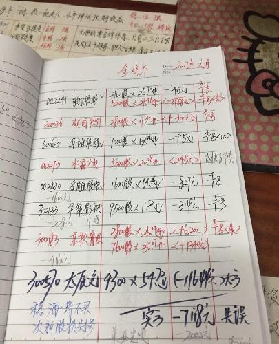 报名哥哥新股的二万利润300576,到昨天为业全