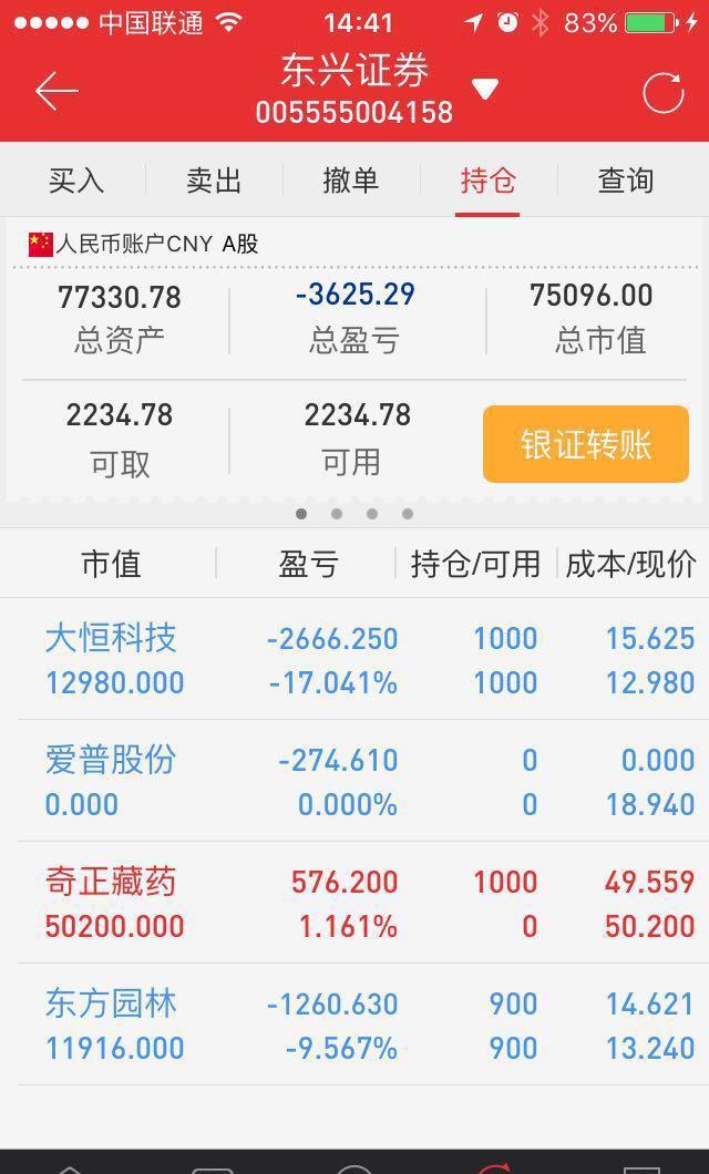 002287 奇正藏药,下午进场,成功封板涨停.