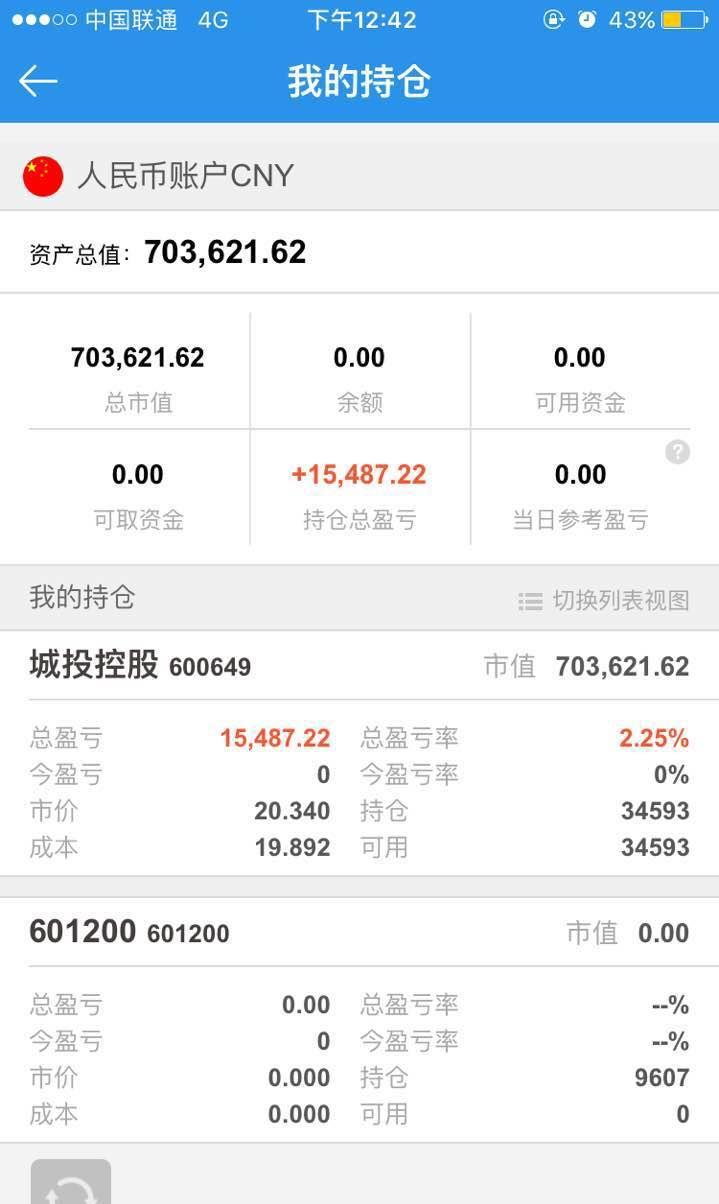 我的是這樣的.安信證券賬戶