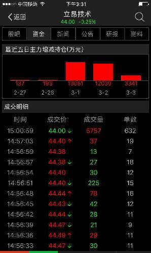 日本总人口多少亿人2021_日本埃尔法有多少版本