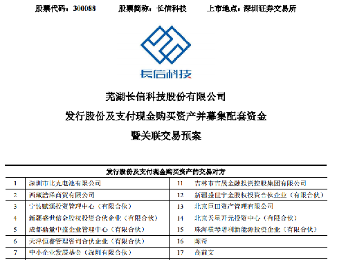 吉林省20年到16年的经济总量_吉林省地图(2)