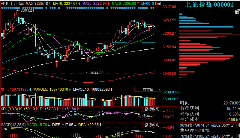 雪峰足下晚 灯火夜湖边_博客_东方财富网