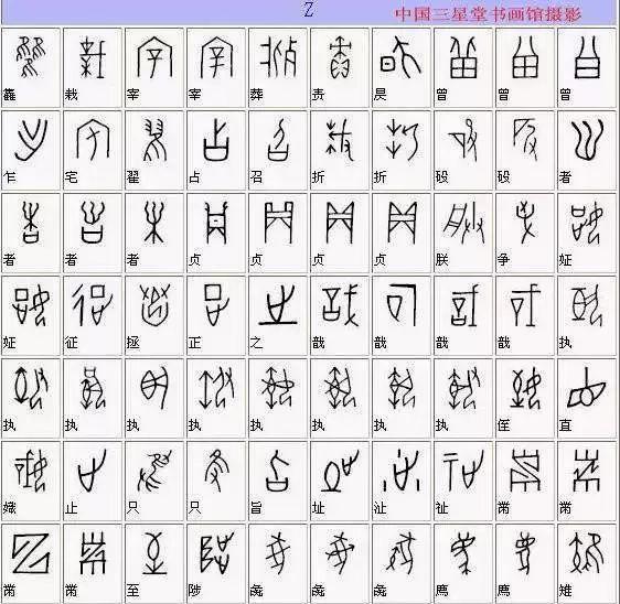 甲骨文字典随便查————东方财富网博客