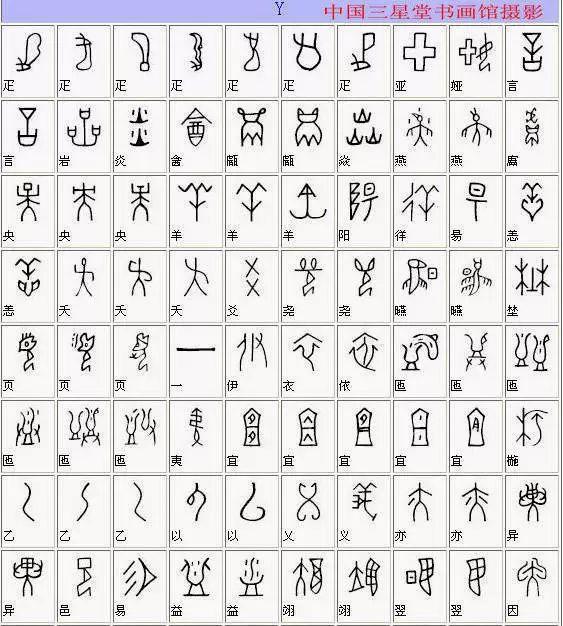 甲骨文字典随便查————东方财富网博客