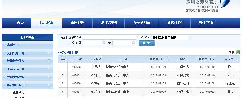 大宗商品现货交易：开启市场新纪元