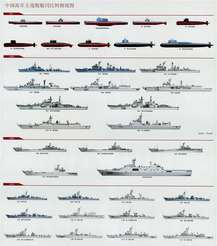 从事实上写写黑豹的前景和沈飞重组的前景