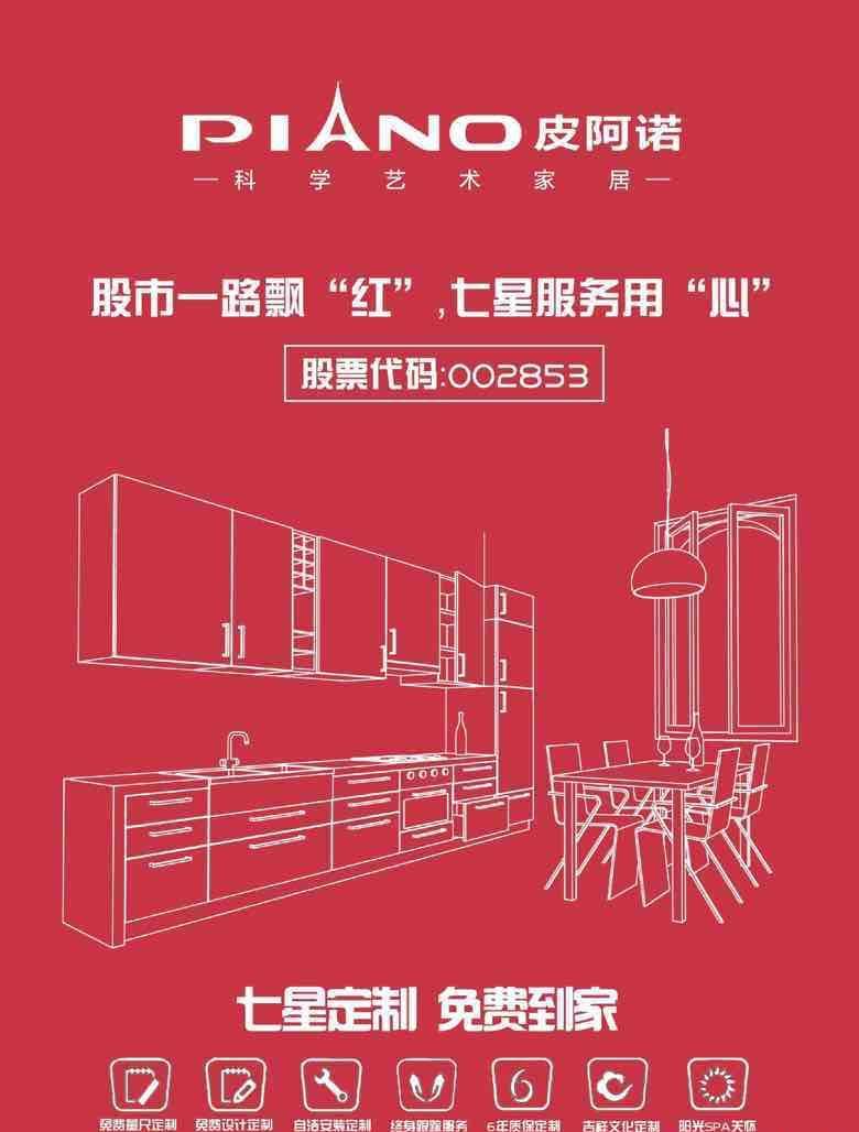 皮阿诺上市海报,一路飘红!