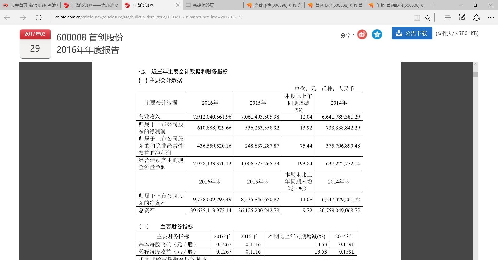 巨潮资讯网官网下载年报(巨潮资讯网 官方网站招募说明书)