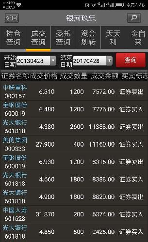 炒股十年,最近三年收益率都在50%以上,也算小